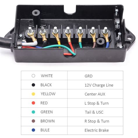 electrical box for trailer|utility trailer wiring junction box.